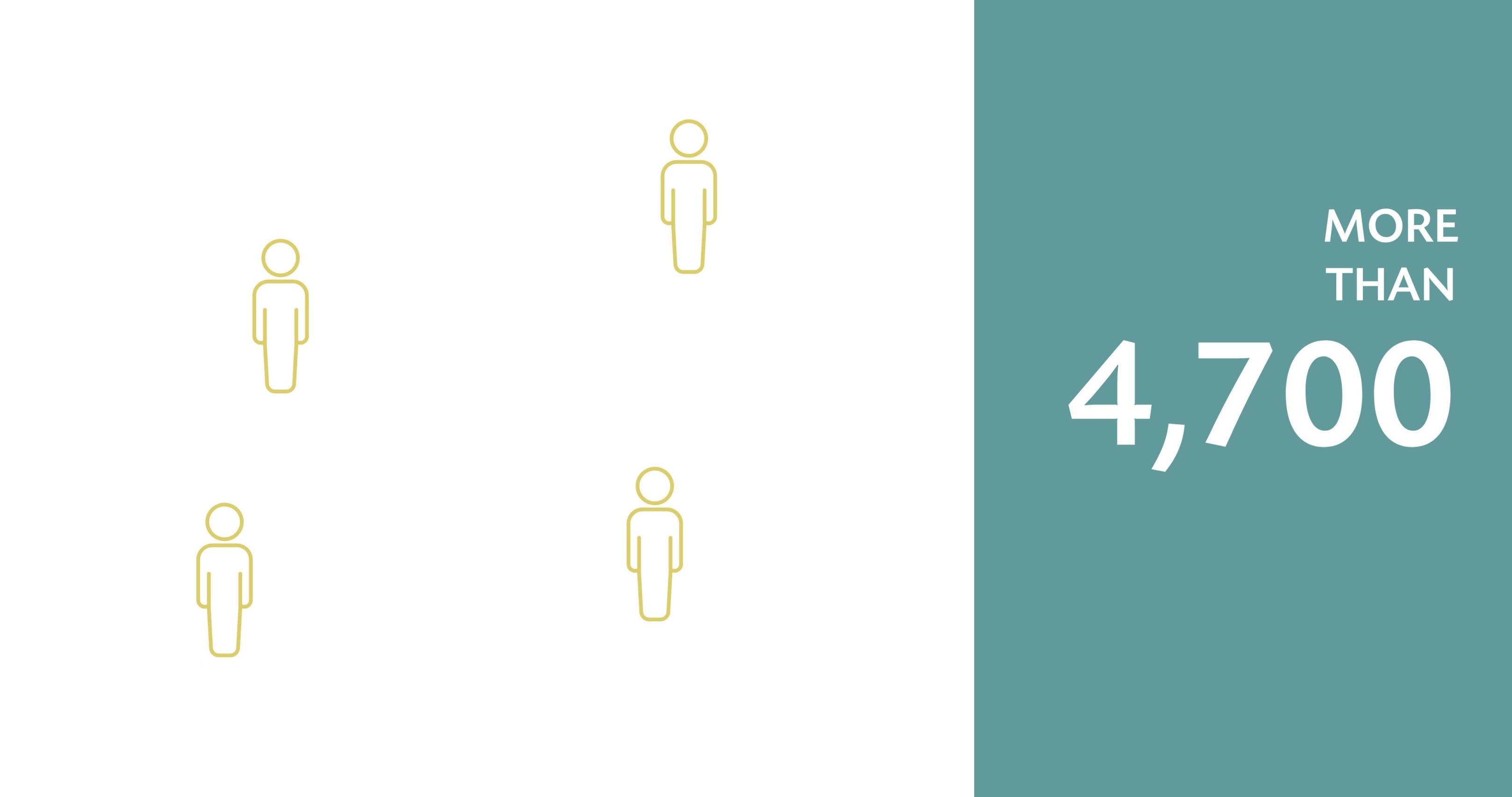 The Aspire Registry Turns Ten